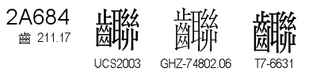 U+2A684